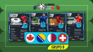Mundial 2026 Grupo B