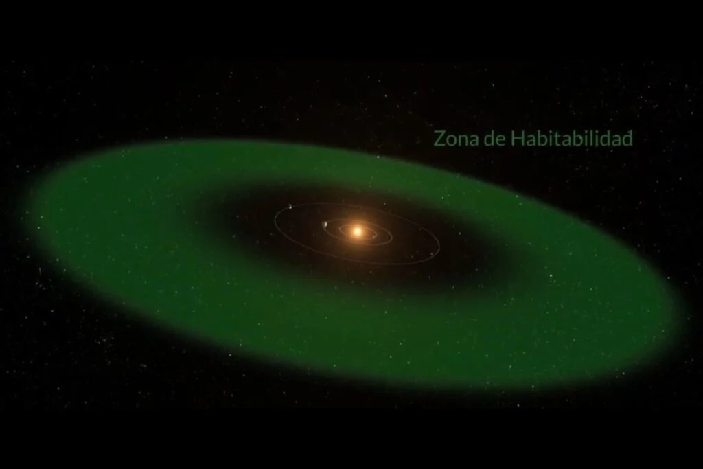 telescopios de Chile